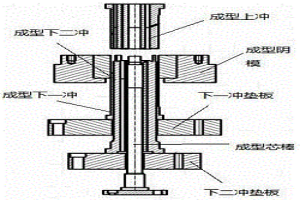用于粉末冶金活塞壓制成型工裝
