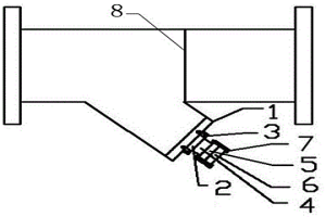 用于冶金行業(yè)循環(huán)水系統(tǒng)中的Y型過濾器結構