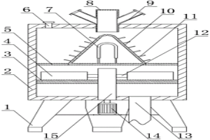冶金粉末狀原料攪拌裝置