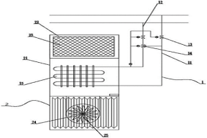 用于冶金行業(yè)變頻器室溫度調(diào)節(jié)的裝置