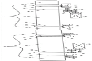 用于冶金過(guò)程中的回轉(zhuǎn)滾筒式組合筒體