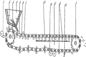 回轉(zhuǎn)澆鑄模鏈及具有其的冶金鑄型機(jī)