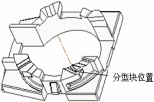 汽車后視鏡底座關(guān)鍵零件及其粉末冶金制備方法