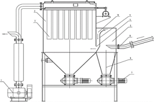 粉末冶金燒結(jié)廢料消塵裝置