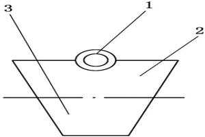 冶金生產(chǎn)線(xiàn)導(dǎo)衛(wèi)安裝后的檢查工具