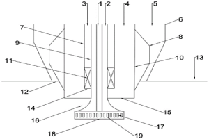 用于氣粒兩相懸浮冶金過程的噴嘴