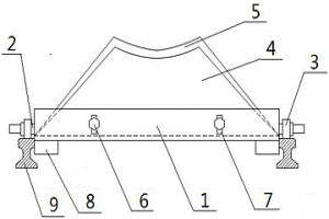 冶金機械設(shè)備中局限空間旋轉(zhuǎn)液壓缸更換的裝置