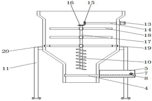 基于粉末冶金材料加工的篩分機入料結(jié)構(gòu)