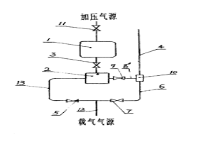 冶金稀相煤粉管道輸送裝置