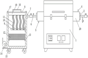 管式高溫冶金爐