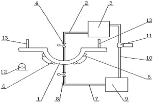 冶金煤氣管道檢修水封水位在線監(jiān)測預(yù)警系統(tǒng)