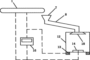 改進(jìn)的冶金用自動(dòng)送料裝置