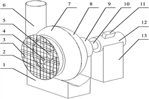 新型冶金作業(yè)用通風(fēng)機(jī)