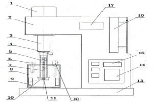 選礦實驗用浸出攪拌機