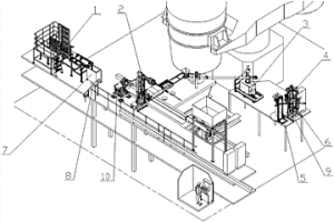 適用于連鑄臺上智能自動化作業(yè)的裝置