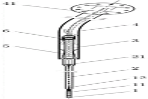 機(jī)器人測溫取樣用多功能測槍