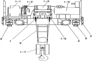 起重機小車