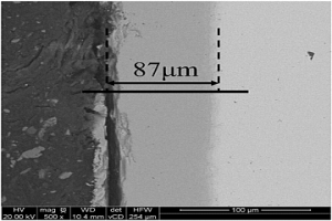 鎳基合金的正壓氣氛滲鋁強化方法、鎳基合金工件與應(yīng)用