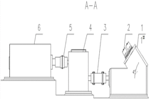 多速比獨(dú)立傳動(dòng)軋機(jī)及軋制方法