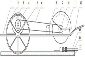 可移動(dòng)式硬質(zhì)合金切割機(jī)