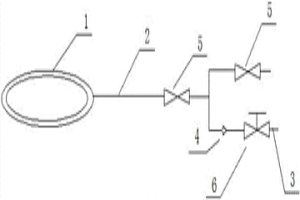 電極噴淋系統(tǒng)