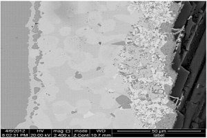 用于SiO2陶瓷及SiO2陶瓷基復(fù)合材料連接的釬料及其制備方法