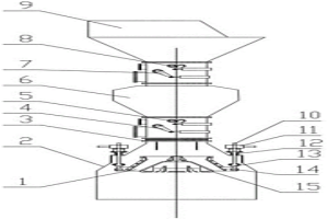 小型高爐無料鐘設(shè)備布料裝置及方法