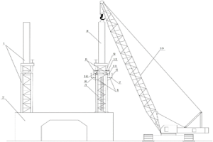 用于大型鋼結(jié)構(gòu)廠房鋼骨架的安裝方法