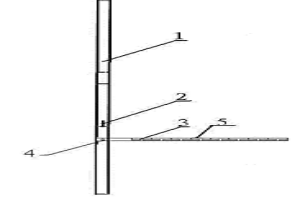 回轉(zhuǎn)窯水平軸線測(cè)量尺