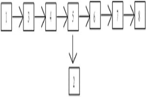 回轉(zhuǎn)窯煙氣余熱利用系統(tǒng)