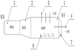 減少提鋅回轉(zhuǎn)窯結(jié)窯的方法及提鋅回轉(zhuǎn)窯