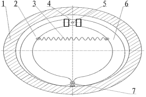 內(nèi)脹制動器