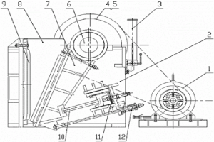 環(huán)保節(jié)能型顎式破碎機