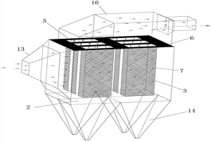 金屬濾網(wǎng)陽(yáng)極板電除塵器