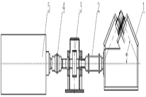 模塊化獨(dú)立傳動(dòng)軋機(jī)及其機(jī)組