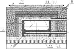 用于生產(chǎn)釩氮合金的推板窯