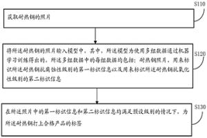 高耐熱鋼的識(shí)別處理方法及裝置