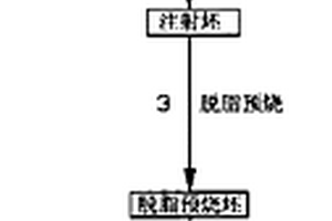 冷陰極熒光燈用鉬或鉬合金電極的配方及其制造方法