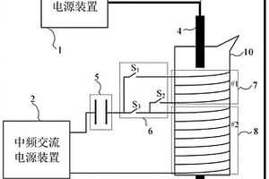 中頻感應(yīng)電弧爐及冶煉控制方法