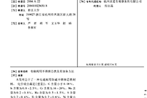 電磁閥用不銹鋼芯鐵及其制備方法