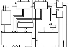 基于CPCI總線接口的3U網(wǎng)絡(luò)擴展板卡