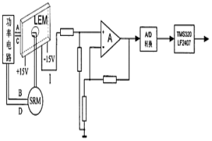 單電流傳感器的開關(guān)磁阻電機控制裝置及其實現(xiàn)方法