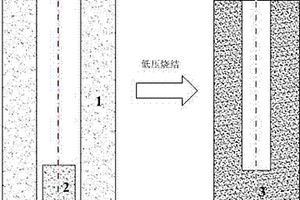 超細(xì)硬質(zhì)合金盲孔棒材的制備方法