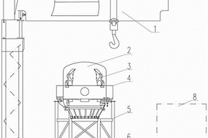 煉鋼轉(zhuǎn)爐的倒裝式安裝方法