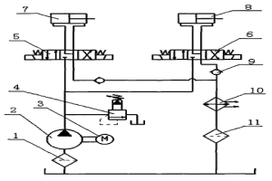 爐前熱坯翻轉(zhuǎn)機(jī)及其工作方法