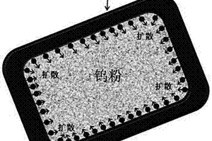 從高鐵還原鎢粉中除鐵及再生鎢粉的方法