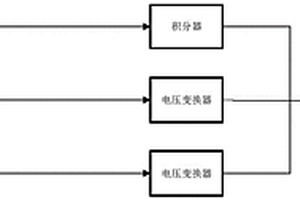 電弧爐大電流線路阻抗的動(dòng)態(tài)在線檢測系統(tǒng)及方法