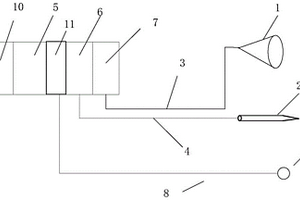 工廠PLC電氣室環(huán)境溫度自動(dòng)檢測(cè)報(bào)警及消音簡(jiǎn)易裝置