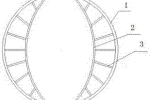 防止喂絲過程卡線的線圈結(jié)構(gòu)