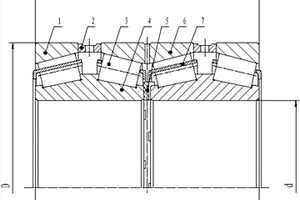 筐形架非標(biāo)內(nèi)徑300.038的新型四列圓錐滾子軸承